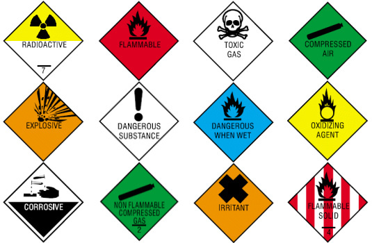 Hazardous Cargo Handling