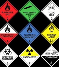 DGS_I_PlacardLoadForDangerousGoodsTransport